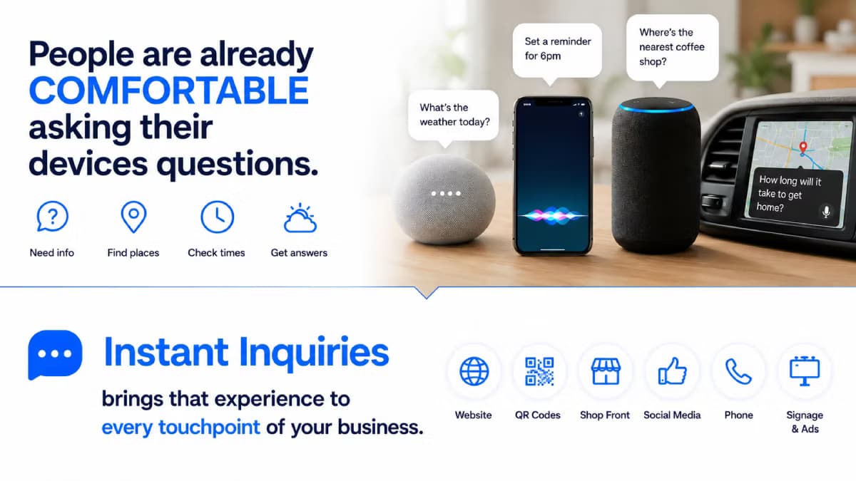 People already talk to businesses through their phones and devices — messaging is the default, not the exception.