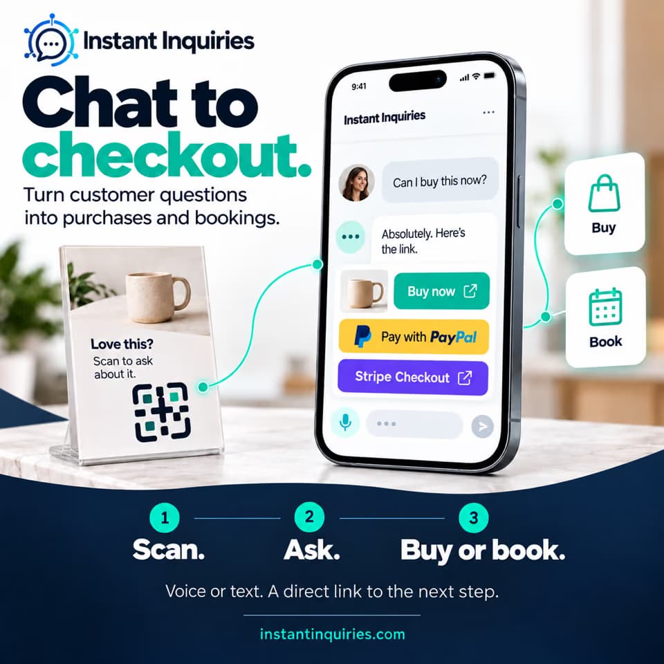 A customer scans a QR code on a shop display, asks a question in the Instant Inquiries chat, and is sent a Buy now link with PayPal and Stripe checkout options.